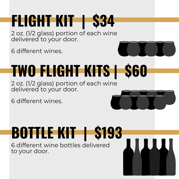 Wednesday, February 25th @ 7pm | Gems of the Southern Hemisphere