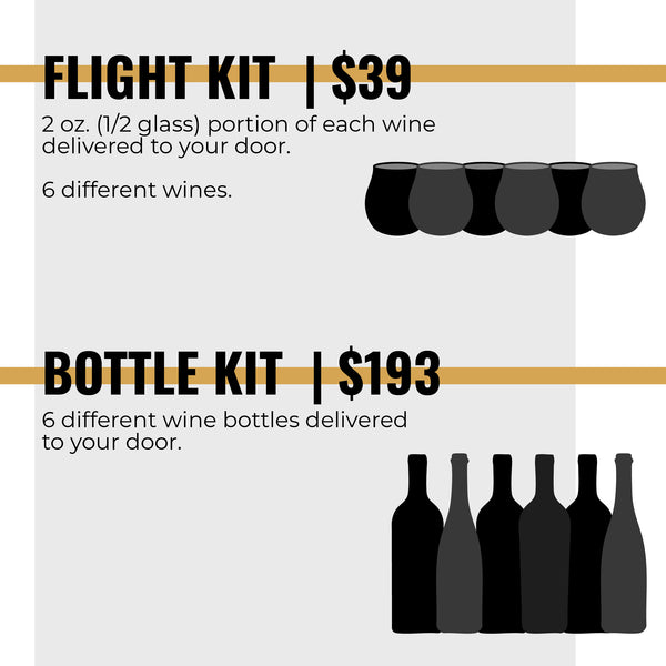 Wednesday, February 25th @ 7pm | Gems of the Southern Hemisphere