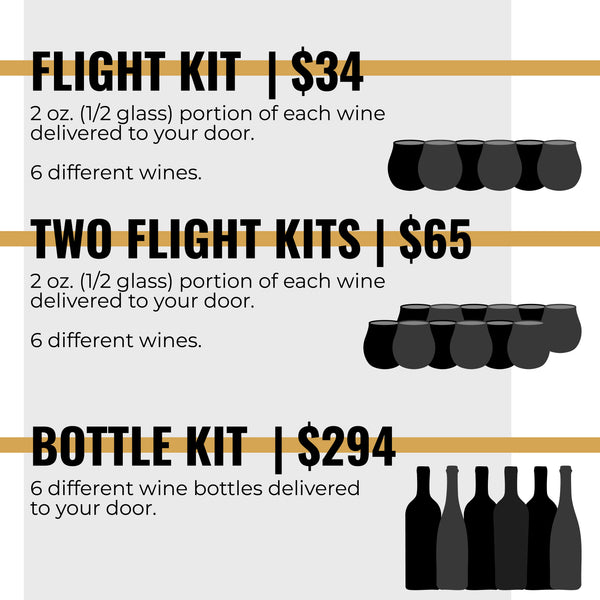 Wednesday, July 8th @ 7pm | Zinfandel: California's Wine