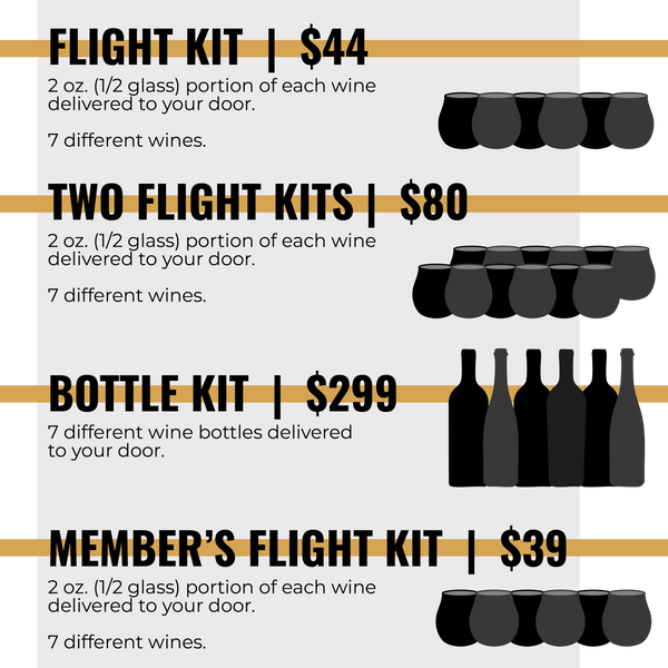 Wednesday, December 17th @ 7pm | Top Wines of the Year