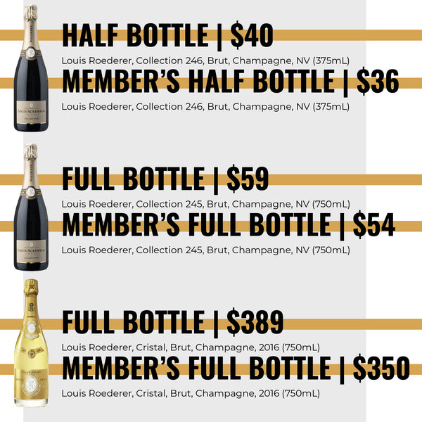 Wednesday, December 31st @ 7pm | NYE Primer: Champagne