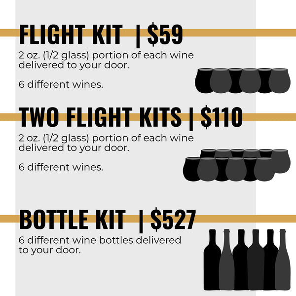 Wednesday, March 11th @ 7pm | Study of Benchmark White Wines of the World