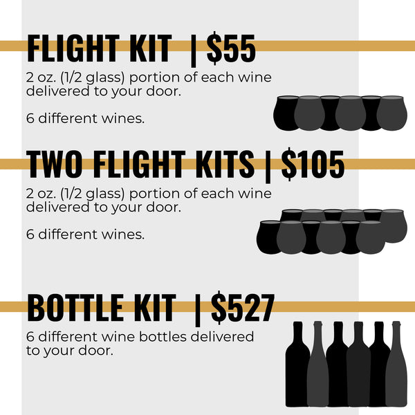 Wednesday, March 11th @ 7pm | Study of Benchmark White Wines of the World